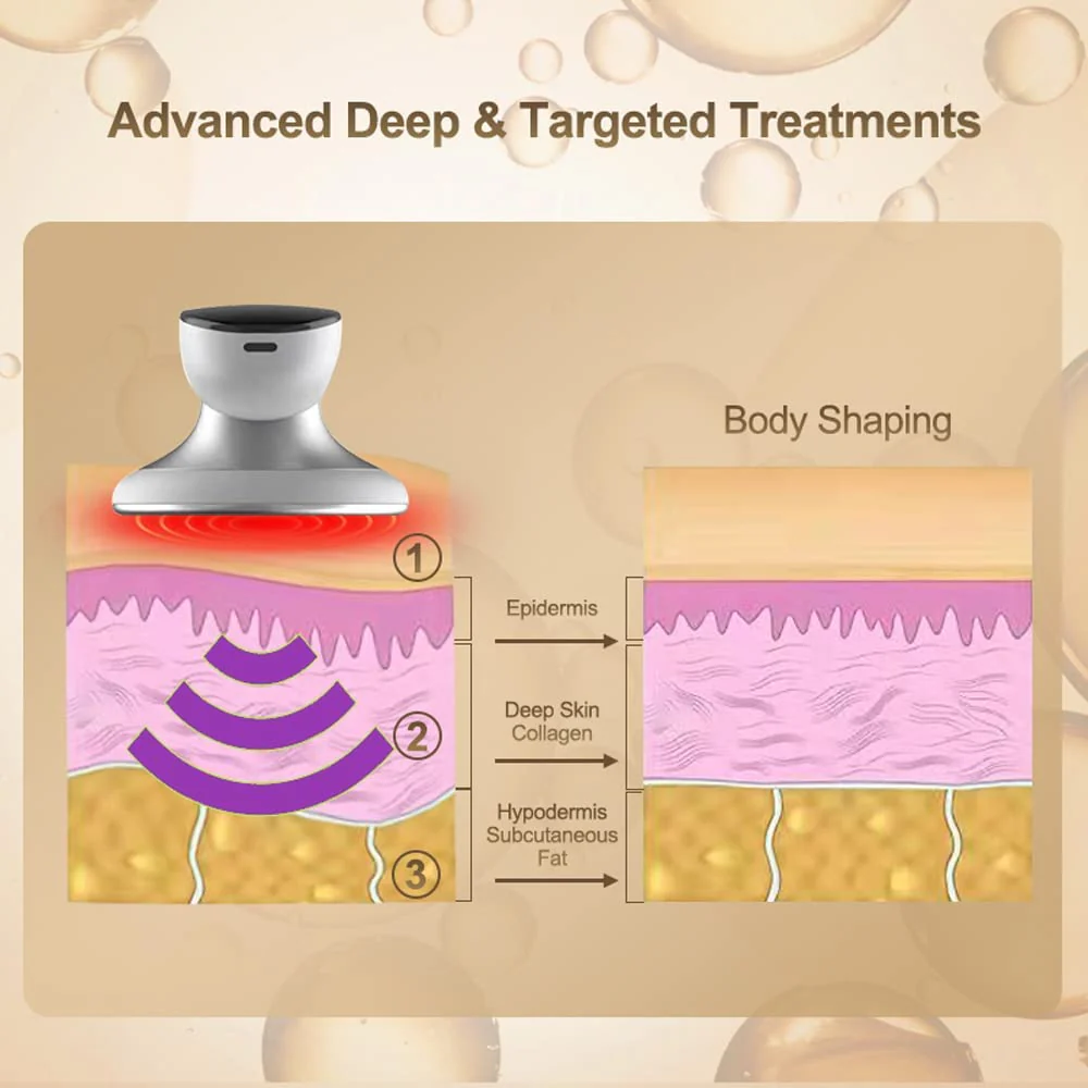 4-in-1 Body Slimming Device - Image 7