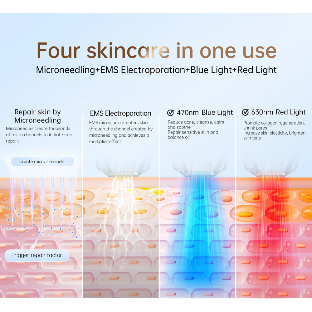 Bio Pen Q2 By Dr. Pen 3-in-1 Microneedling Pen With LED Light Therapy and EMS - Image 9
