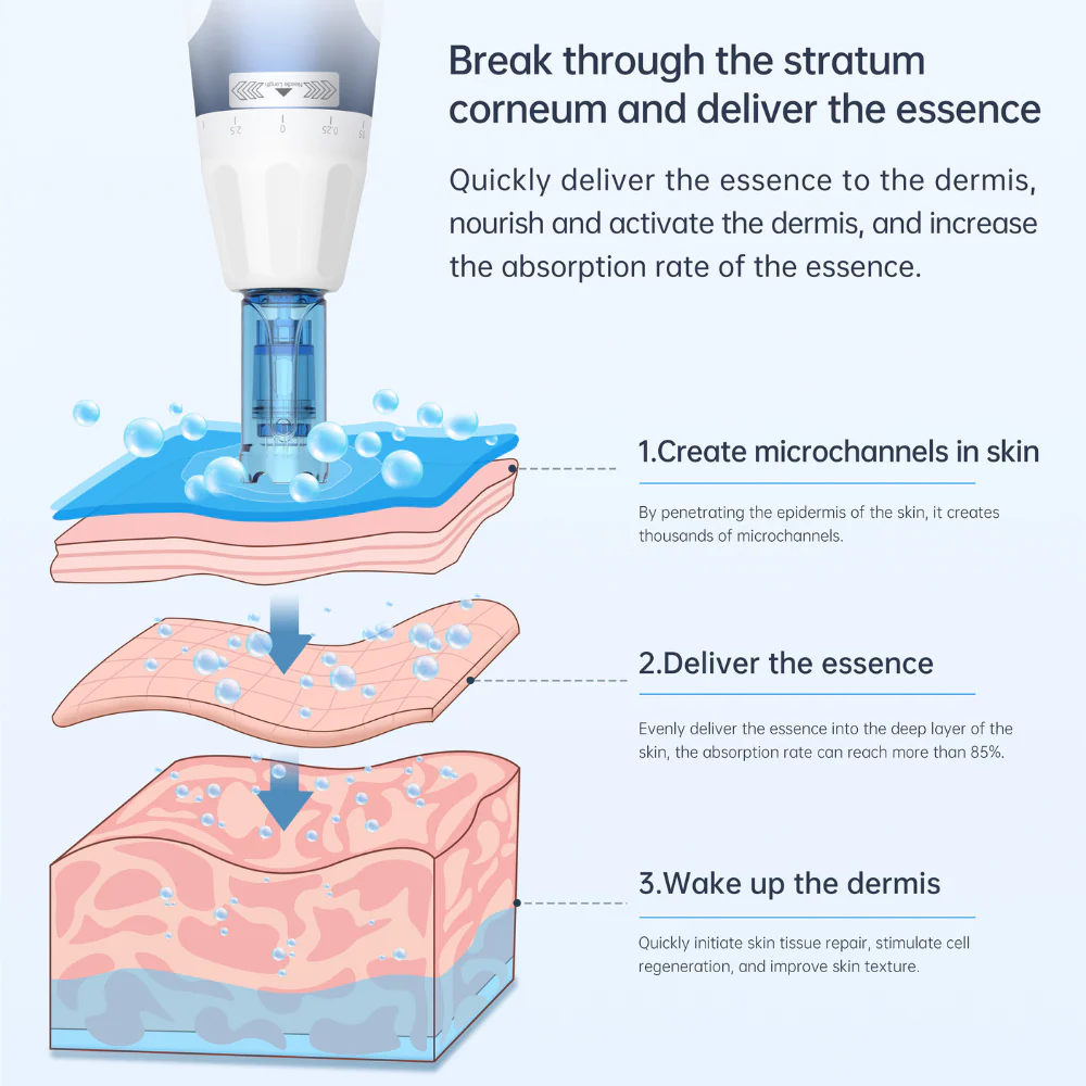 Dr. Pen A11 Ultima PRO Microneedling Pen - Image 11