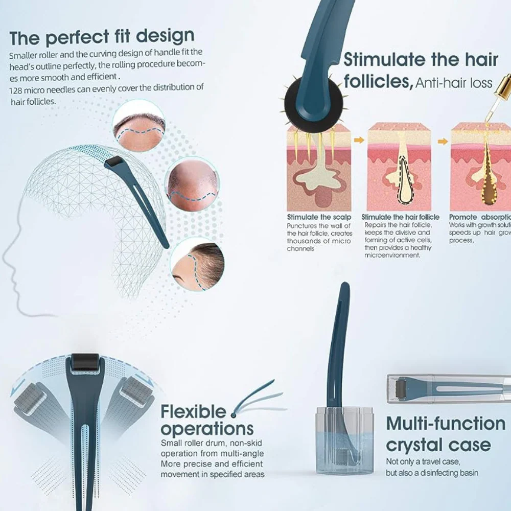 PRO Titanium Derma Roller (128 Pins) - Image 8