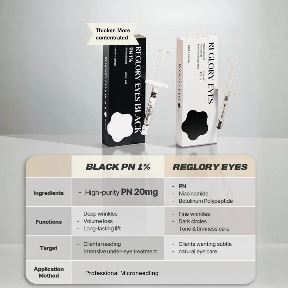 Reglory EYES - Advanced Eyes & Facial Rejuvenator - Image 5