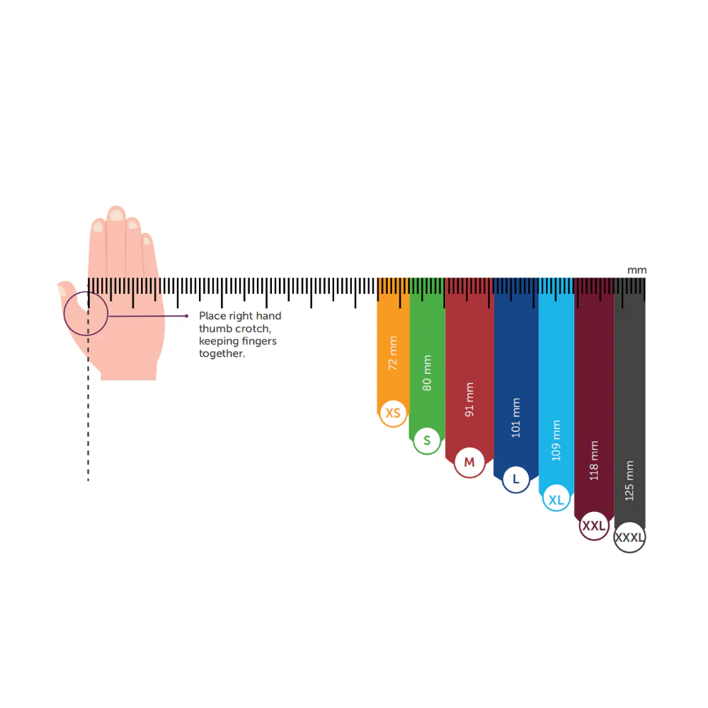 Sterile Nitrile Examination Gloves (Box of 50) - Image 5